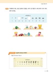창의사고력 키즈수학 팩토 키즈 응용 A : 알라딘