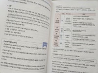 알라딘: [중고] 드림원탑 성인간호학 1 [중고] 드림원탑 성인간호학 1