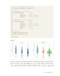 파이썬 머신러닝 판다스 데이터 분석 : 알라딘