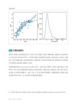 파이썬 머신러닝 판다스 데이터 분석 : 알라딘