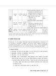 2024 메인에듀 손해평가사 2차 제2과목 : 알라딘