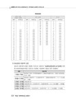 2024 메인에듀 손해평가사 2차 제2과목 : 알라딘
