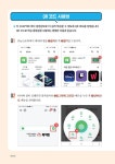 다양한 문서 만들기 (한글 + 엑셀 + 파워포인트) : 알라딘