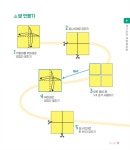 봄여름가을겨울 알록달록 종이접기 | 지나쌤 | 알라딘 봄여름가을겨울 알록달록 종이접기 | 지나쌤