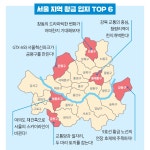 서울·경기 입지 분석 TOP 12 : 알라딘