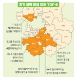 서울·경기 입지 분석 TOP 12 : 알라딘