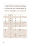 명리학이 나에게 준 교훈 | 안나 | 알라딘 명리학이 나에게 준 교훈 | 안나