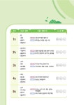 교실 문해력 2단계 (초등 1·2학년) | 교실 문해력 2 | 아이스크림에듀 초등문해력연구소 | 알라딘 교실 문해력 2단계 (초등 1·2학년) | 교실... 