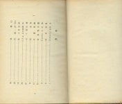 알라딘: [중고] (희귀본) 아랑 著 / 강한자 유정 共譯 -- 幸福論(행복론) (서울 학우사 1955년 초판) [중고]  (희귀본) 아랑 著 / 강한자 유정 共譯... 