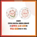 빌딩 투자 리:셋 | 임광선 | 알라딘 빌딩 투자 리:셋 | 임광선