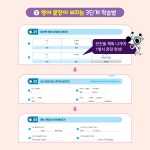 바빠 초등 문장의 5형식 영작문 : 알라딘