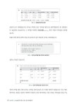 소프트웨어 개발에 ChatGPT 사용하기 | 오노 사토시 | 알라딘 소프트웨어 개발에 ChatGPT 사용하기 | 오노 사토시