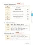 2025 해커스공무원 비비안 올인원 영문법 (9급 공무원) | 비비안 | 알라딘 2025 해커스공무원 비비안 올인원 영문법 (9급 공무원) | 비비안