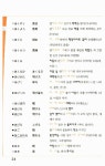 [중고] 외우지 말고 연상하라 | 알라딘 [중고] 외우지 말고 연상하라