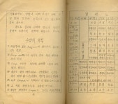 [중고] 서울 시흥동 산돌교회 중고등부 발행 -- 제2회 여름철 신앙 수련회 (서울 시흥동 산돌교회 1970년) : 알라딘 [중고]  서울 시흥동 산돌교... 