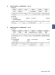 2025 시대에듀 기출이답이다 FAT 1급 기출문제해설 10회 + 핵심요약집 | 2025 시대에듀 기출이 답이다 | 세무회계연구소 | 알라딘 2025... 