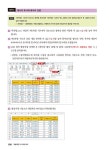 [중고] 2025 백발백중 ITQ 마스터종합서 (한글 2022 + 엑셀 2021 + 파워포인트 2021 사용자용) : 알라딘