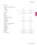 2025 박문각 주택관리사 기본서 1차 회계원리 : 알라딘