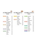 정이네 밑반찬 101 : 알라딘