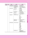 2025 전산응용기계제도기능사 필기 | 다솔유캠퍼스 | 알라딘 2025 전산응용기계제도기능사 필기 | 다솔유캠퍼스