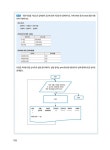 파이썬 프로그래밍 | 박영권 | 알라딘 파이썬 프로그래밍 | 박영권