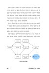 아는 만큼 보이는 세상 : 우주 편 | 아는 만큼 보이는 세상 | 마쓰바라 다카히코 | 알라딘 아는 만큼 보이는 세상 : 우주 편 | 아는 만큼 보이는 세상... 