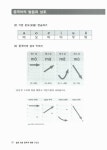[중고] 실용 의료 중국어 회화 첫걸음 : 알라딘