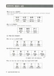 알라딘US: [중고] 실용 의료 중국어 회화 첫걸음 [중고] 실용 의료 중국어 회화 첫걸음
