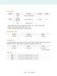 2025 이기적 ITQ OA Master 한글 ver.2022 + 엑셀/파워포인트 ver.2021 올인원 | 2025 이기적 ITQ | 영진정보연구소 엮음 | 알라딘 2025... 