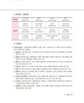 우체국금융개발원 직업기초능력평가 | 취업적성연구소 | 알라딘 우체국금융개발원 직업기초능력평가 | 취업적성연구소