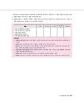 우체국금융개발원 직업기초능력평가 | 취업적성연구소 | 알라딘 우체국금융개발원 직업기초능력평가 | 취업적성연구소