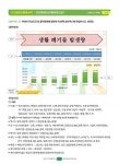 발자취 DIAT 프리젠테이션 파워포인트 2021 | 발자취 시리즈 | 마린북스 수험서개발팀 | 알라딘 발자취 DIAT 프리젠테이션 파워포인트 2021... 