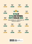 MBTI 유형별 리더십 & 팔로워십 : 알라딘