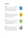 MBTI 유형별 리더십 & 팔로워십 : 알라딘
