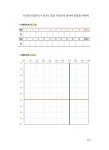 MBTI 유형별 리더십 & 팔로워십 : 알라딘