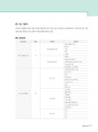 2025 이기적 SQL 개발자 이론서 + 기출문제 : 알라딘