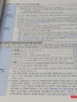 알라딘: [중고] 2024 김중근 폴리스 아카데미 하드캐리 쉬운 경찰학 [중고] 2024 김중근 폴리스 아카데미 하드캐리 쉬운 경찰학