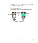 202X 자동차정비기능사 필기 | 자동차연구회 | 알라딘 202X 자동차정비기능사 필기 | 자동차연구회