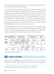처음 만나는 신재생에너지 | IT Cookbook 한빛 교재 시리즈 | 김지홍 | 알라딘 처음 만나는 신재생에너지 | IT Cookbook 한빛 교재 시리즈... 