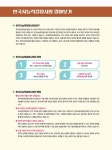 2025 시대에듀 PASSCODE 한국사능력검정시험 7일 완성 심화(1ㆍ2ㆍ3급) | 2025 시대에듀 PASSCODE 한국사능력검정시험... 