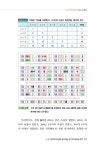 보드게임 set에 담긴 수학 2 | 보드게임 set에 담긴 수학 2 | Liz McMahon 외 | 알라딘 보드게임 set에 담긴 수학 2 | 보드게임 set에... 