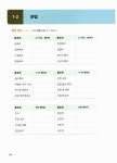 이준기와 함께하는 안녕하세요 한국어 3 (일본어판) : 알라딘