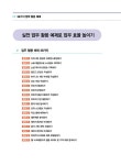일잘러의 비밀, 챗GPT와 GPTs로 나만의 AI 챗봇 만들기 | 테디노트... 김정욱 | 알라딘 일잘러의 비밀, 챗GPT와 GPTs로 나만의 AI 챗봇 만들기... 