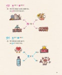 그림일기로 배우는 초등 한자 어휘 | 그림일기로 배우는 초등 어휘 | 이선희 | 알라딘 그림일기로 배우는 초등 한자 어휘 | 그림일기로 배우는 초등... 
