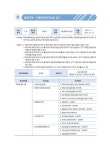 202X 자동차정비기능장 실기 : 알라딘