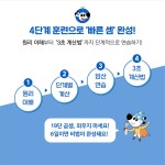 바쁜 초등학생을 위한 빠른 19단 | 초등 바빠 연산법 | 징검다리 교육연구소.이상숙(진주쌤) | 알라딘 바쁜 초등학생을 위한 빠른 19단 | 초등 바빠... 