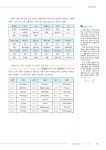 2026 CHRONOX 지구과학 1 (하) (2025년) : 알라딘