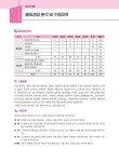 알라딘: 2025 박문각 주택관리사 합격예상문제 2차 공동주택관리실무 2025 박문각 주택관리사 합격예상문제 2차 공동주택관리실무