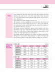 2025 박문각 주택관리사 합격예상문제 1차 공동주택시설개론 : 알라딘