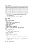 스탠다드 감정평가실무 기출문제 | 서광채.윤여일 | 알라딘 스탠다드 감정평가실무 기출문제 | 서광채.윤여일